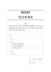 A+ 위더스 2주 2강과 3주에서 부적응적 인간관계에 대해 학습했습니다. 부적응적 인간관계의 유형 중 하나를 정하여, 학습자 자신과 자신에게 의미 있는 타인과의 관계 관점에서 실제 경험을 분석하고, 부적응의 구체적인 사례를 다양하게 제시하며 이 경험에 대해 분석해보시오.
