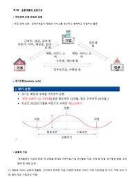 금융사례연구 중간고사 정리