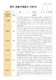 만 1세 5명 1학기 영아관찰일지