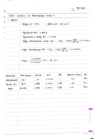 A+ 유기화학실험 실험9 결과보고서- Synthesis of Acetophenone oxime