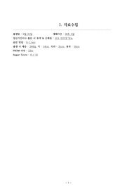 A+) 신생아 일과성 빈호흡 case (비효율적 호흡양상)