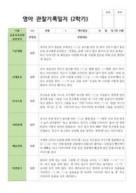 관찰일지] 만 2세 2학기 영아 관찰일지 11명
