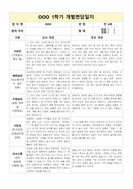 만4세 1학기 부모상담일지(5명)