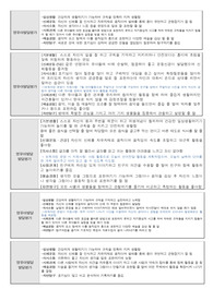 어린이집 평가제 2학기 발달평가 만4세 만5세 자료