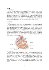 부정맥 케이스스터디