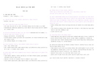 청소년상담사 2급 면접 대비 질문 모음