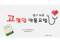 알기 쉬운 고혈압 약물요법