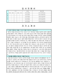 저학점 2025평택굿모닝병원 신규간호사 최종합격(자소서,면접꿀팁,추천서)