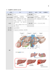 수술실 간호력 보고서 (간암, 대장암)