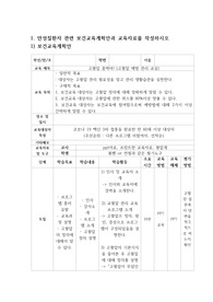지역사회간호 고혈압 교육안