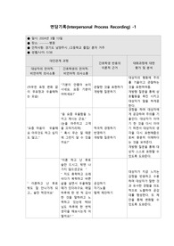 정신간호학_면담기록(Interpersonal Process Recording) 2개