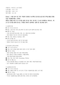 24년 SK하이닉스_소자 직무_합격자소서[스펙 포함]