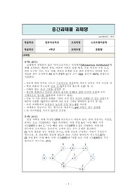 방송통신대 2025년 4학년 1학기 소프트웨어공학 중간과제물 공통형