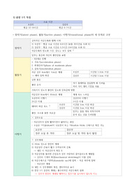 정상분만 문헌고찰 정리 자료