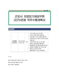 군포시 지방임기제공무원 CCTV관제 직무수행계획서