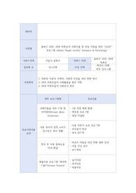 (프개평) 프로그램 계획서 - 미혼모 사회진출 및 양육지원 프로그램