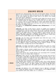 급성신부전 문헌고찰