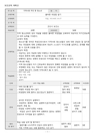 보건교육계획안_지역사회_피임