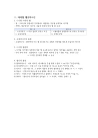 경희사이버대 [디지털, 웹문학을 창조하다] 중간고사 정리본