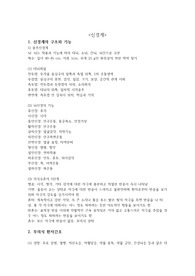 성인간호학 신경계 요약