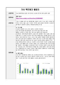 수능 영어 절대평가와 영어 사교육비 기사 팩트체크