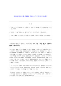 2024년 우리은행 신입행원 개인금융 직무 합격 자기소개서