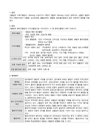 고혈압 레포트, 참고문헌