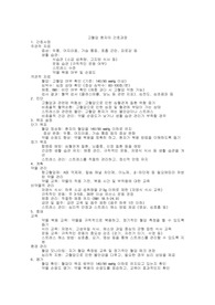 고혈압환자 간호과정