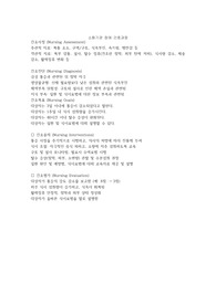 소화기관 장애 간호과정