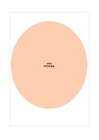 대학생 취업면접꿀팁