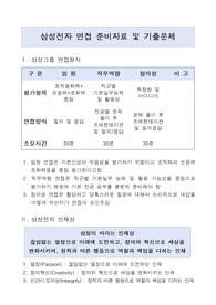 삼성전자 면접 준비자료 및 기출문제