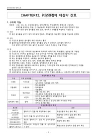 성인간호학2 위장관장애 대상자 간호