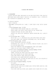 조음음운 발달 정리하기