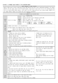 케이스스터디 두개내압 상승과 관련된 뇌 조직 관류장애 위험성, 수술 부위와 관련된 급성 통증 간호진단 2개