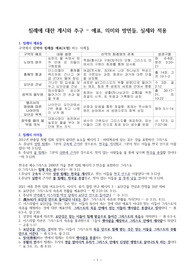침례에 대한 계시와 추구 - 예표, 의미와방면들, 실제와 적용- 침례의 두 방면, 네 방면, 그리스도의 죽음과 부활과 같은 모양