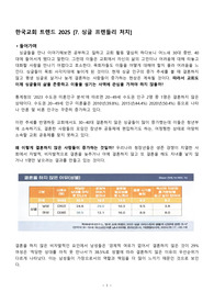 한국교회 트렌드 2025 싱글 프렌들리 처치 요약