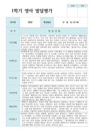 만 1세 1학기 영아 발달평가 11명