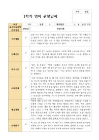 영아관찰일지- 만 1세 1학기 11명 3월-8월