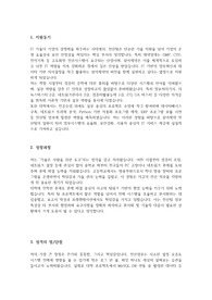 삼아제약 전산팀  직무 합격 자기소개서