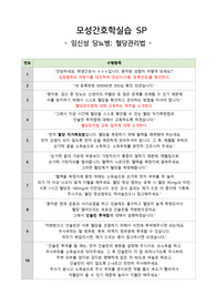모성간호학실습 SP 임신성 당뇨 핵심술기 혈당관리법