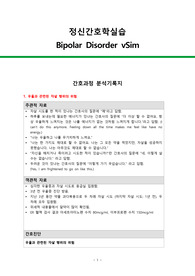 정신간호학실습 bipolar disorder 양극성장애 vsim case 사례보고서(간호진단 자살행위의 위험, 비효과적 대처)