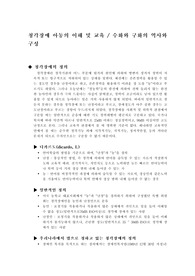 청각장애 아동의 이해 및 교육 / 수화와 구화의 역사와 구성