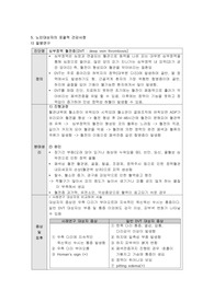 간호과정 A+노인간호학 대상자 건강사정 문헌고찰 및 간호진단2개 및 중재 간호과정