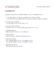 [카이즈유 데이터 연구소]2025년 4월 중고차 등록 통계