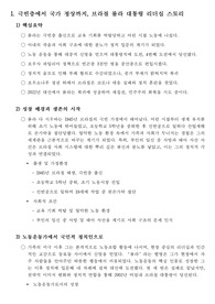 극빈층에서 국가 정상까지, 브라질 룰라 대통령 리더십 스토리