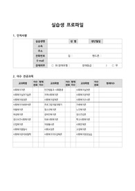 [장애인복지관 실습 합격 프로파일] 인기기관 합격 자소서 공개