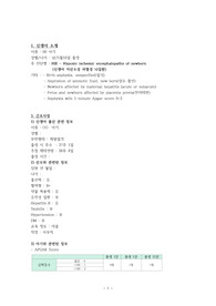 A++저산소성 허혈성 뇌질환 간호과정(참고문헌OK)