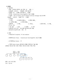 A++ 피부통합성 장애 간호과정(참고문헌OK)