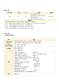 A++ 변비 간호과정(참고문헌OK)