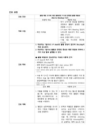 A++ 급성 당남염 간호과정(출혈 예방 조치에 대한 불충분한 지식과 관련된 출혈 위험성),(참고문헌OK)